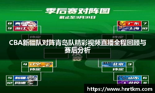 CBA新疆队对阵青岛队精彩视频直播全程回顾与赛后分析